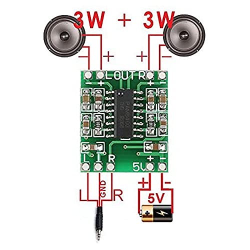 5 Pcs PAM8403 Digital Audio Amplifier Board - 2X3W Class D Power Amplifier Module, DC 5V for DIY Speakers, Home Theater & Car Audio Systems