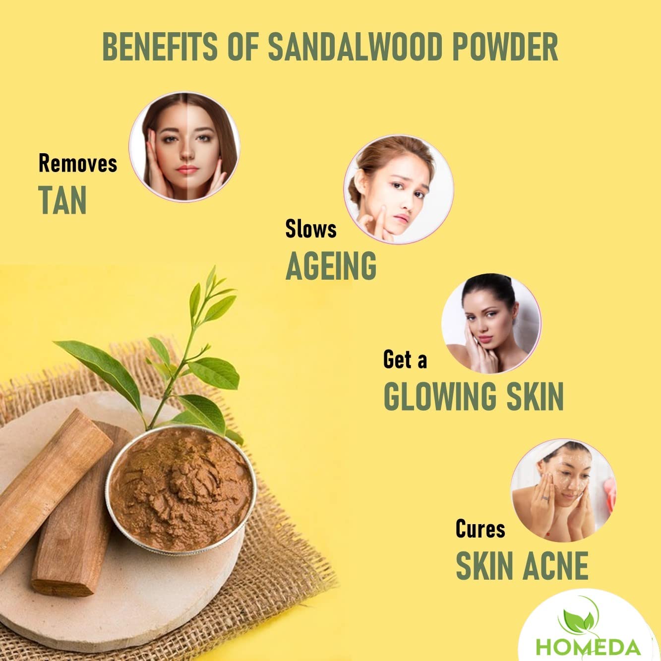 Pure Sandalwood & Wild Turmeric Powder (200g) - Organic Kasturi Haldi & Chandan for Glowing Skin | Face Mask, Ayurvedic Beauty Treatment, Natural Skincare Routine