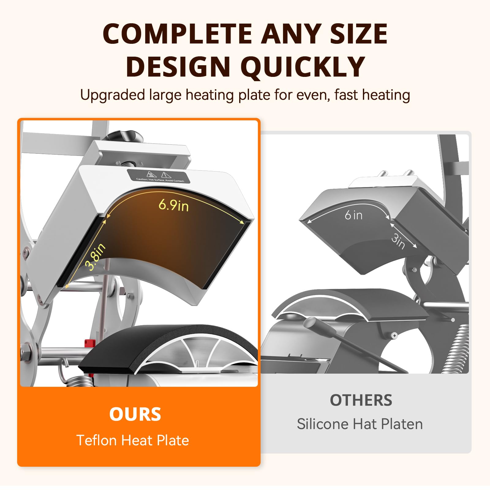 HTVRONT Hat Press Machine for Caps - Teflon-Coated Curved Heat Plate with Memory Mode & Non-Slip Base | Perfect for Heat Transfer Vinyl, DIY Custom Hats, Embroidery Projects and Small Business Printing Needs