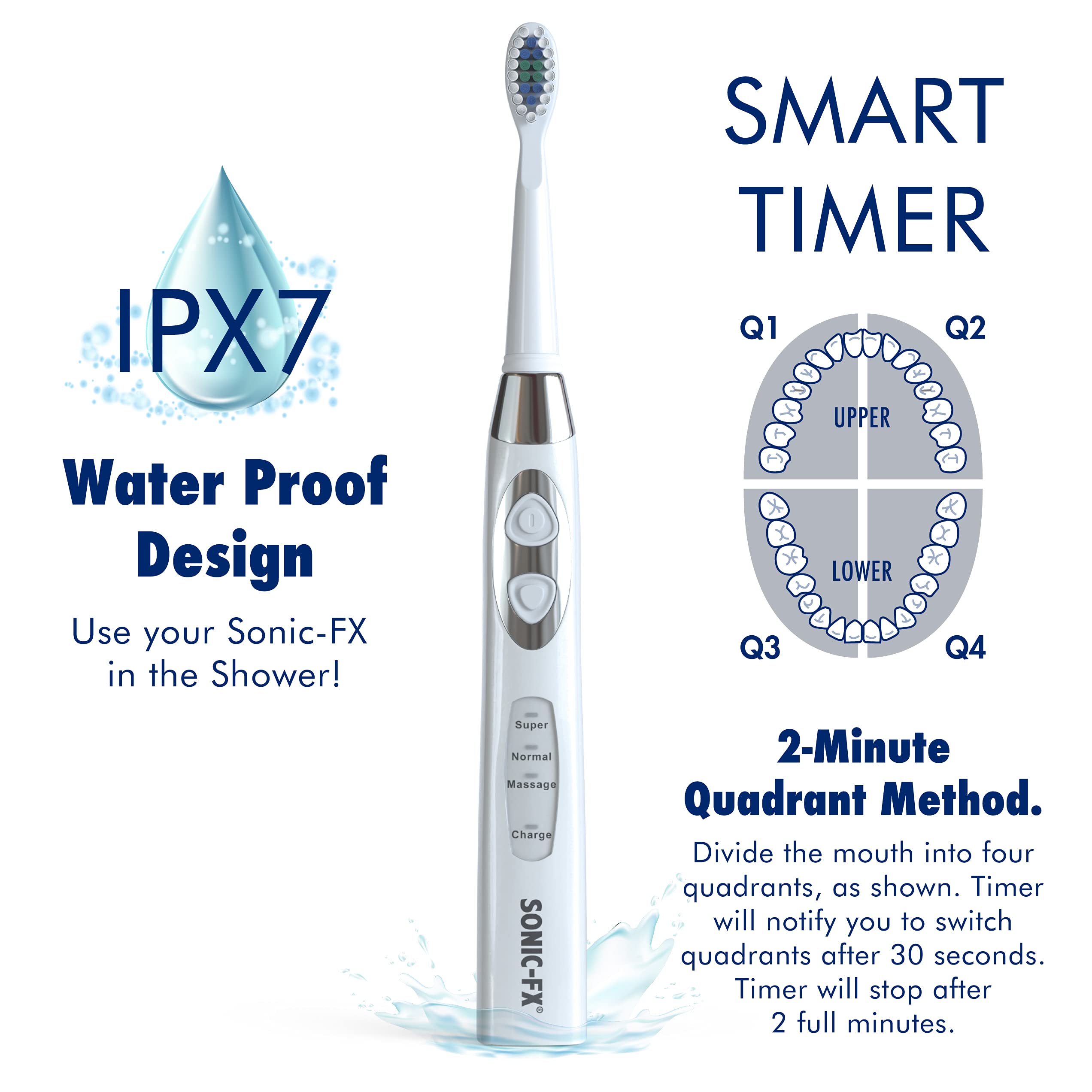 Rechargeable Electric Toothbrush Set for Adults & Kids - 14 Brush Heads, 3 Cleaning Modes, Smart Timer, Charging Dock - Dual Handle Toothbrush for Family Oral Care - Perfect for Travel & Home Use (White)