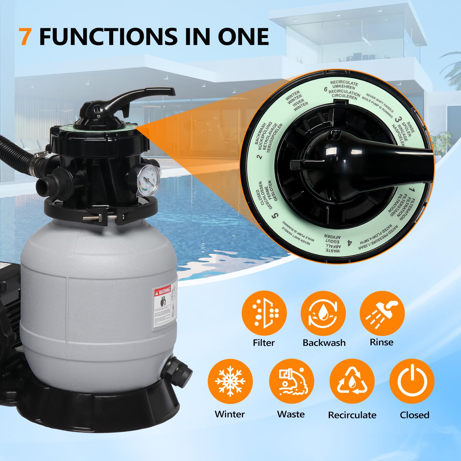 VINGLI 10-Inch Sand Pool Filter with 1/3HP Pump - 115V, 24H Timer, 2087 GPH Flow Rate - Above Ground & Inground Swimming Pool Pump with Filter Basket - Perfect for Backyard, Residential & Commercial Pool Maintenance