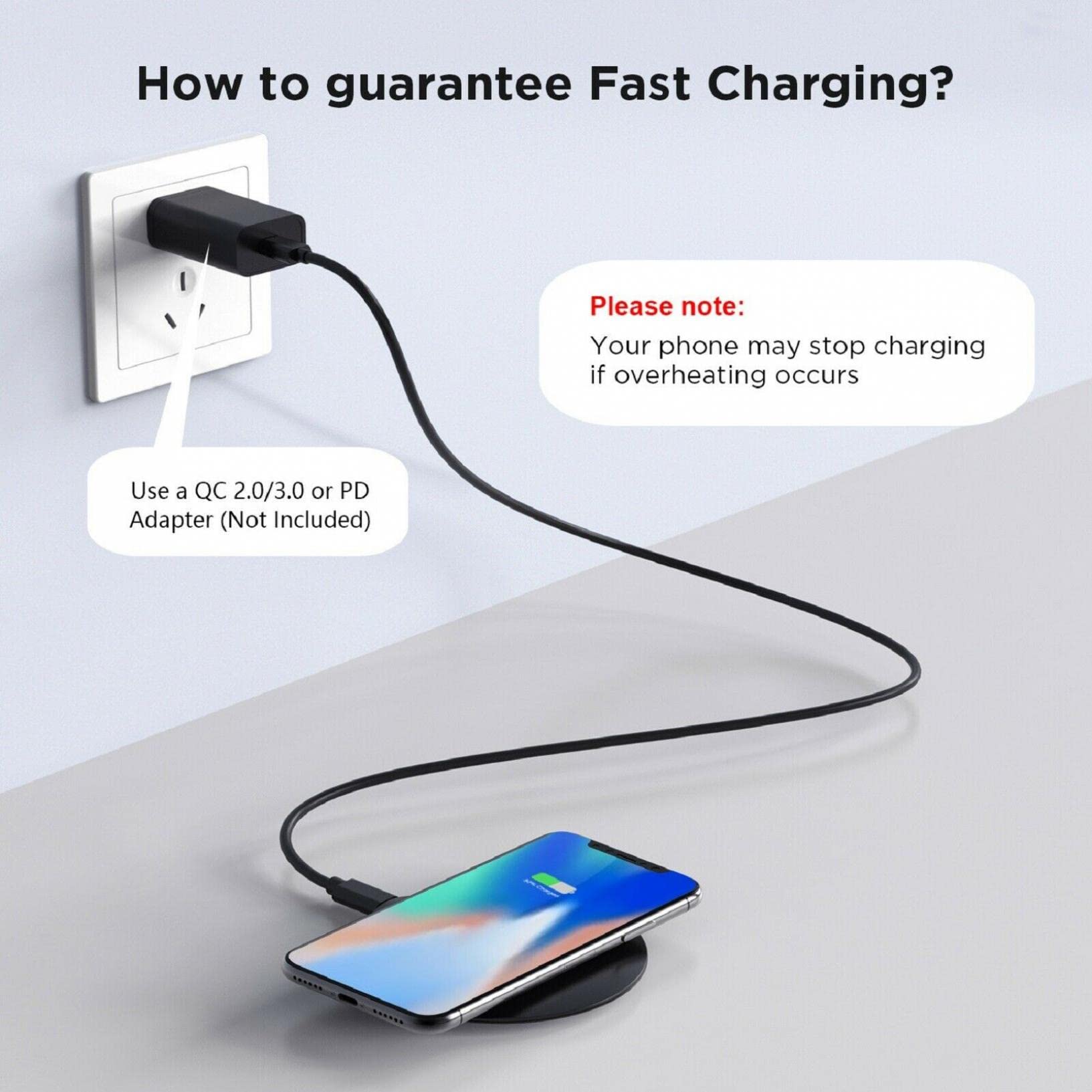 15W Fast Wireless Charging Pad - Slim Qi-Certified Charger Compatible with LG V60 ThinQ 5G, Velvet & Wing - Perfect for Home, Office & Car Use