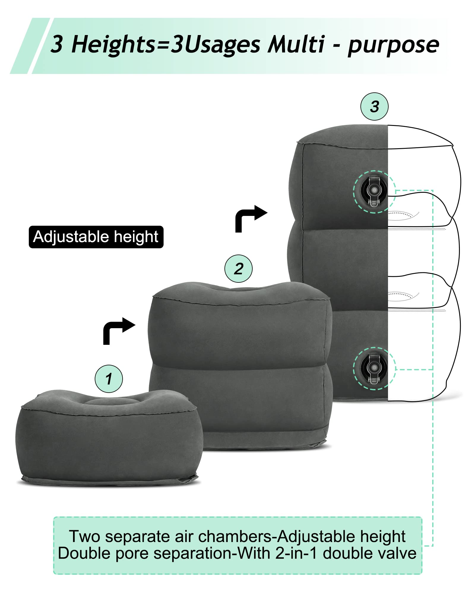 JefDiee Inflatable Travel Foot Rest Pillow - Adjustable 3-Layer Height Leg Support for Kids & Adults | Portable Airplane Bed for Office, Home, Train & Car Travel Accessories | Dark Grey | Perfect for Long Flights, Work Comfort & Road Trips