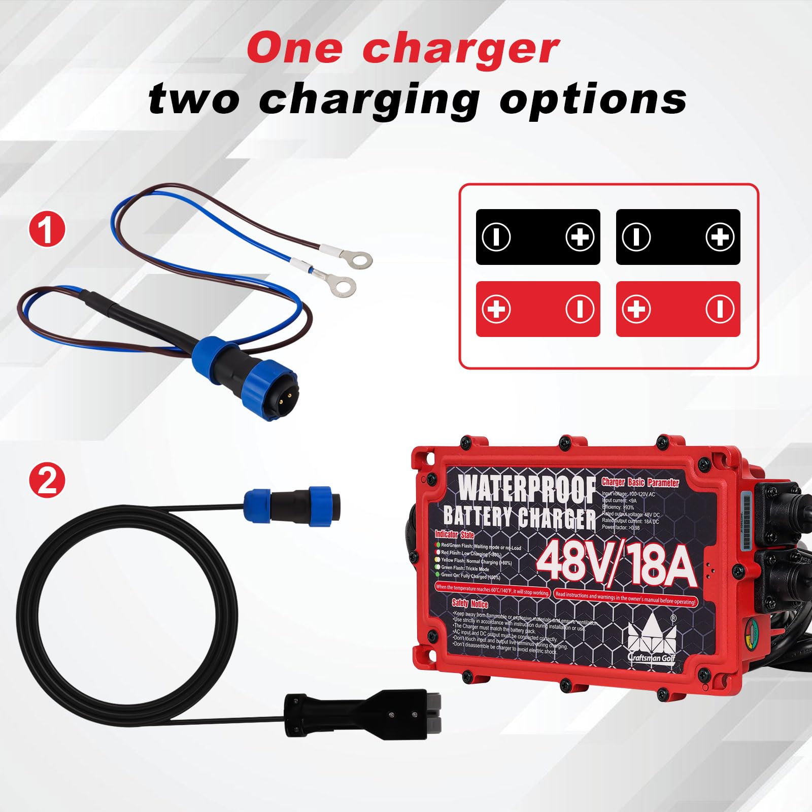 CRAFTSMAN 48V 18A Golf Cart Battery Charger for EZGO TXT & RXV - Onboard 3-Pin Plug Charger | Perfect for Home, Club & Resort Golf Cart Maintenance