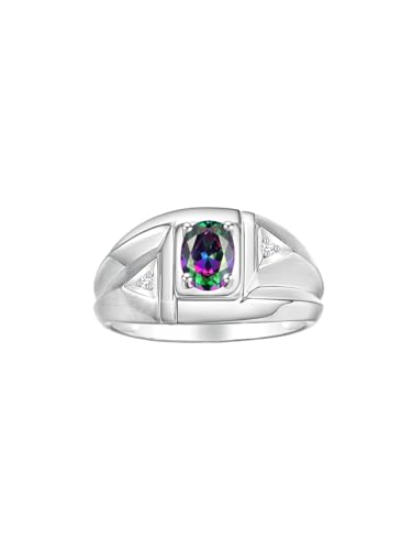 Alexandrite