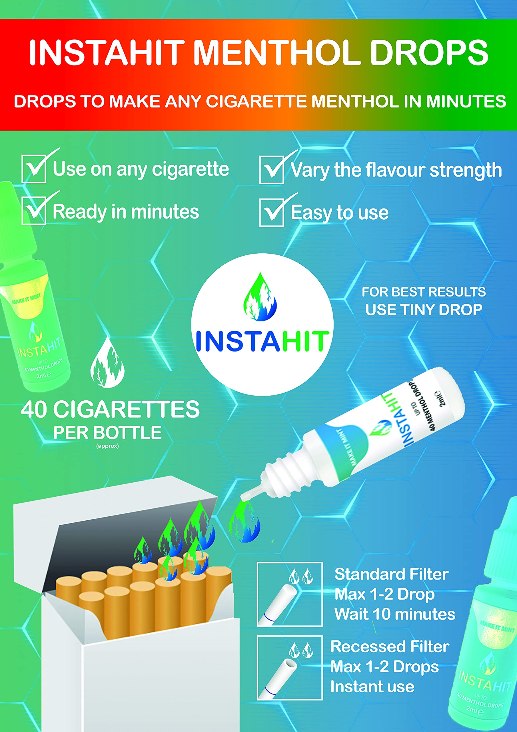 Instahit Mint Drops for Cigarettes - 5 Bottles (200 Drops) | Refreshing Tobacco Flavor Enhancer | Perfect for Smokers Who Want a Cool Mint Experience at Home, Work or Social Gatherings