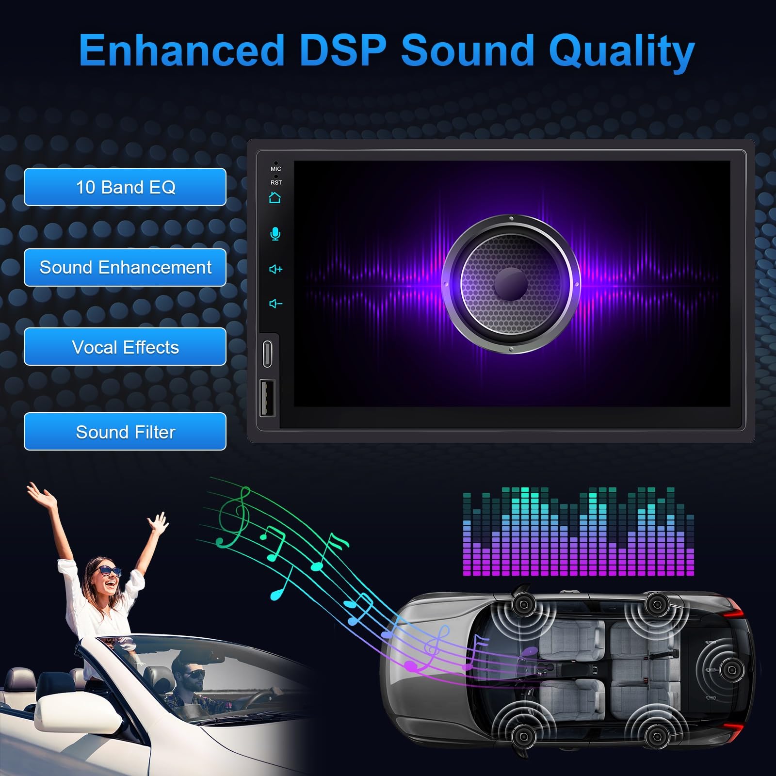 7 Inch Double Din Touchscreen Car Stereo with Wireless CarPlay & Android Auto, Bluetooth, Rearview Camera, Fast Charging - Perfect for Seamless Connectivity & Entertainment in Your Car
