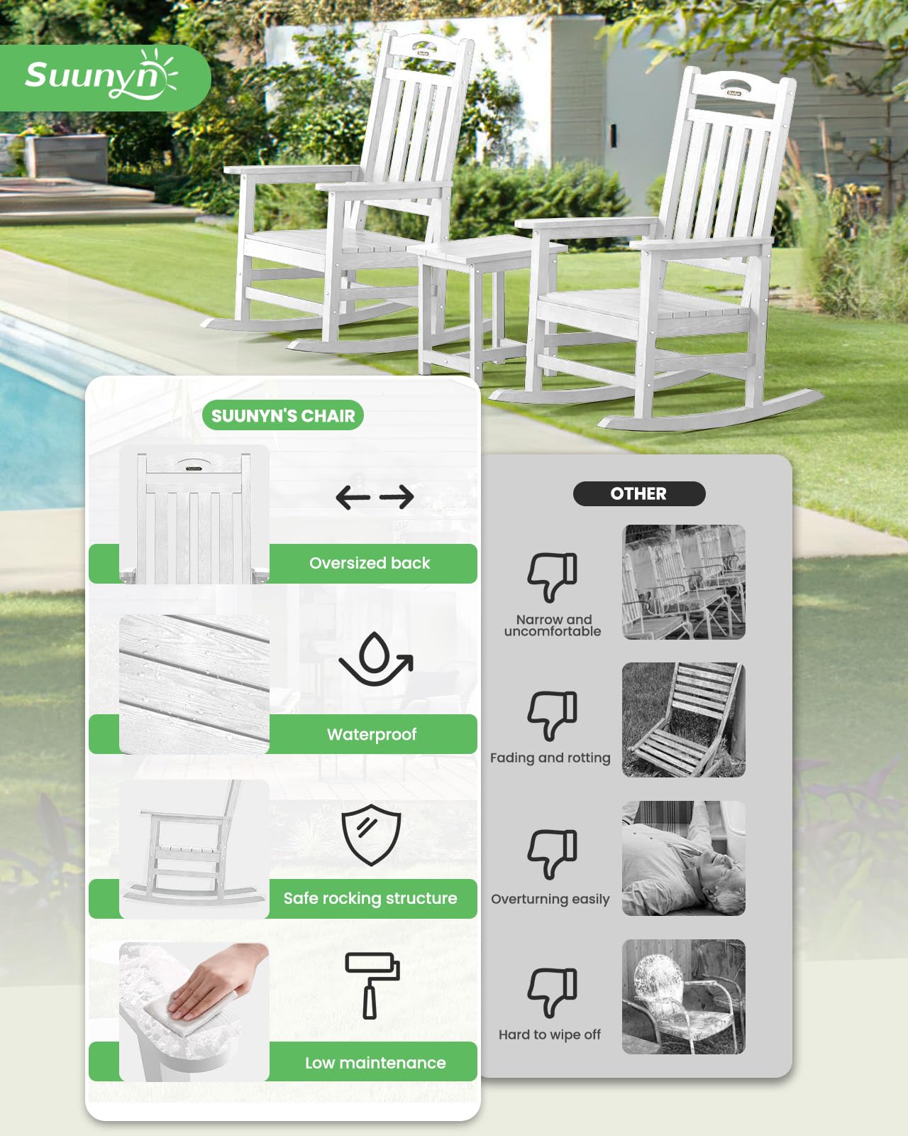 Premium Oversized Outdoor Rocking Chair - High Back Patio Rocker with 380lb Weight Capacity - All-Weather HDPE Material - Perfect for Porch, Garden & Backyard Relaxation (White)