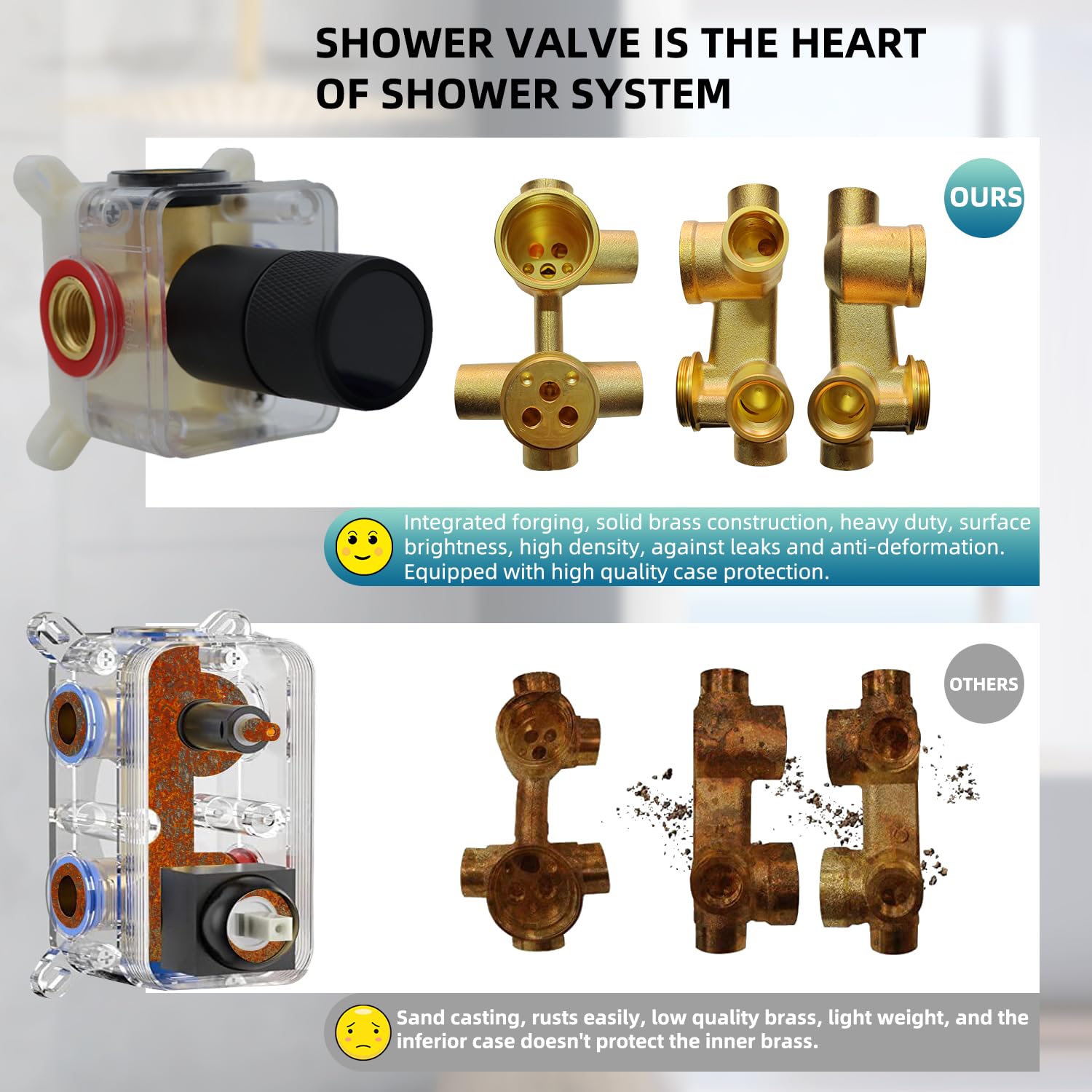 Digital Thermostatic Shower Valve with Temperature Display - Solid Brass Concealed Shower Diverter Valve Kit - Wall Mounted Shower System with Body Jets & Individual Controls - Matte Black Finish for Modern Bathrooms & Spa-Like Showers