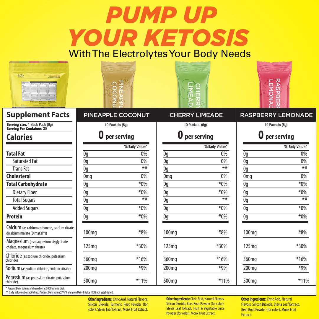 Keto Vitals Tropical Keto Electrolyte Powder - Sugar Free Electrolyte Drink Mix with Potassium, Magnesium, Sodium & Calcium - Hydration Powder Packets for Keto Diet & Workout Recovery - 30 Servings - Perfect for Post-Workout, Travel & Daily Hydration