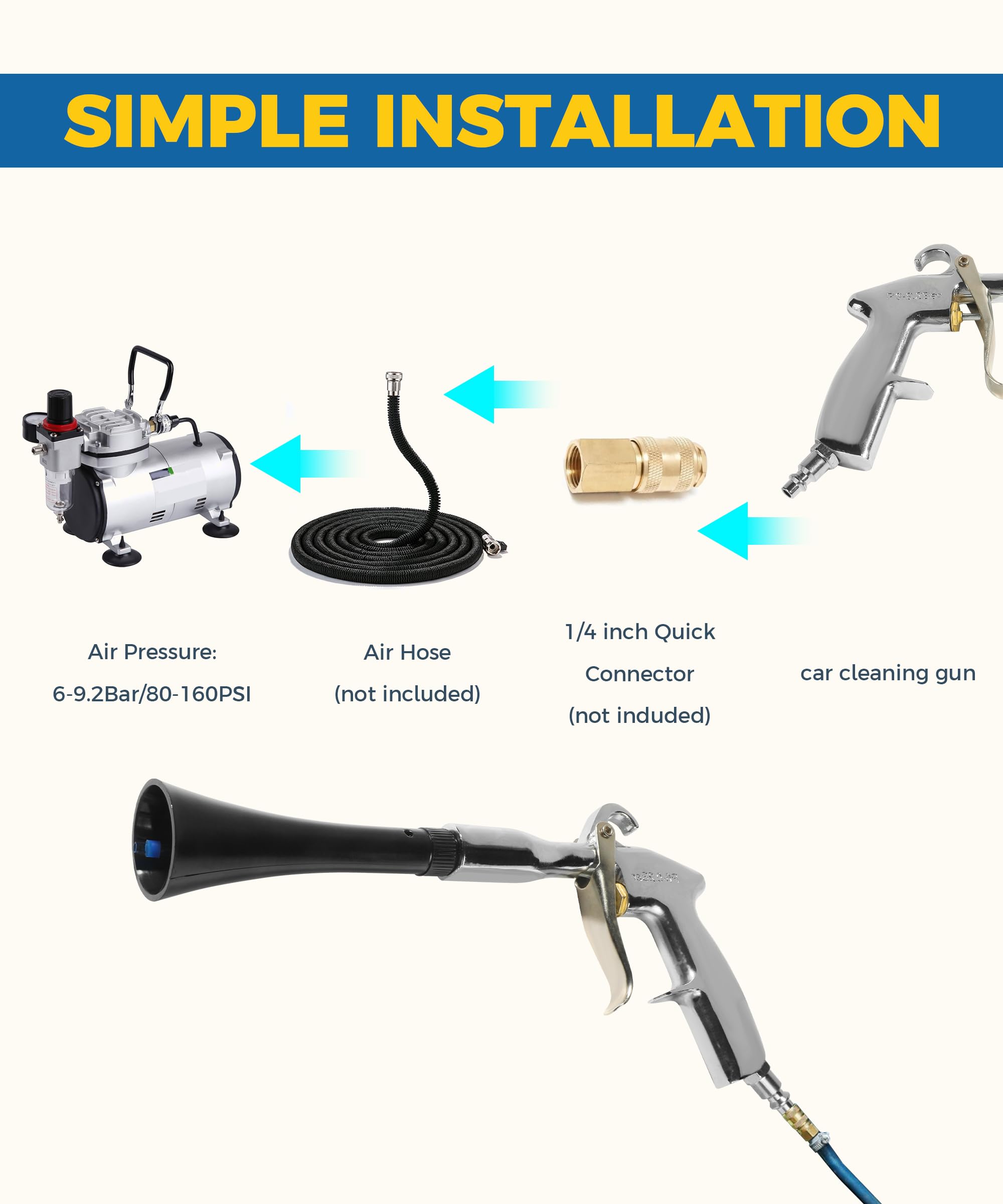 **Ultra Air Blaster - High Pressure Air Blow Gun with 2 Nozzles for Car Cleaning, Upholstery & Interior Detailing | Perfect for Car Accessories, Carpets & Seats**