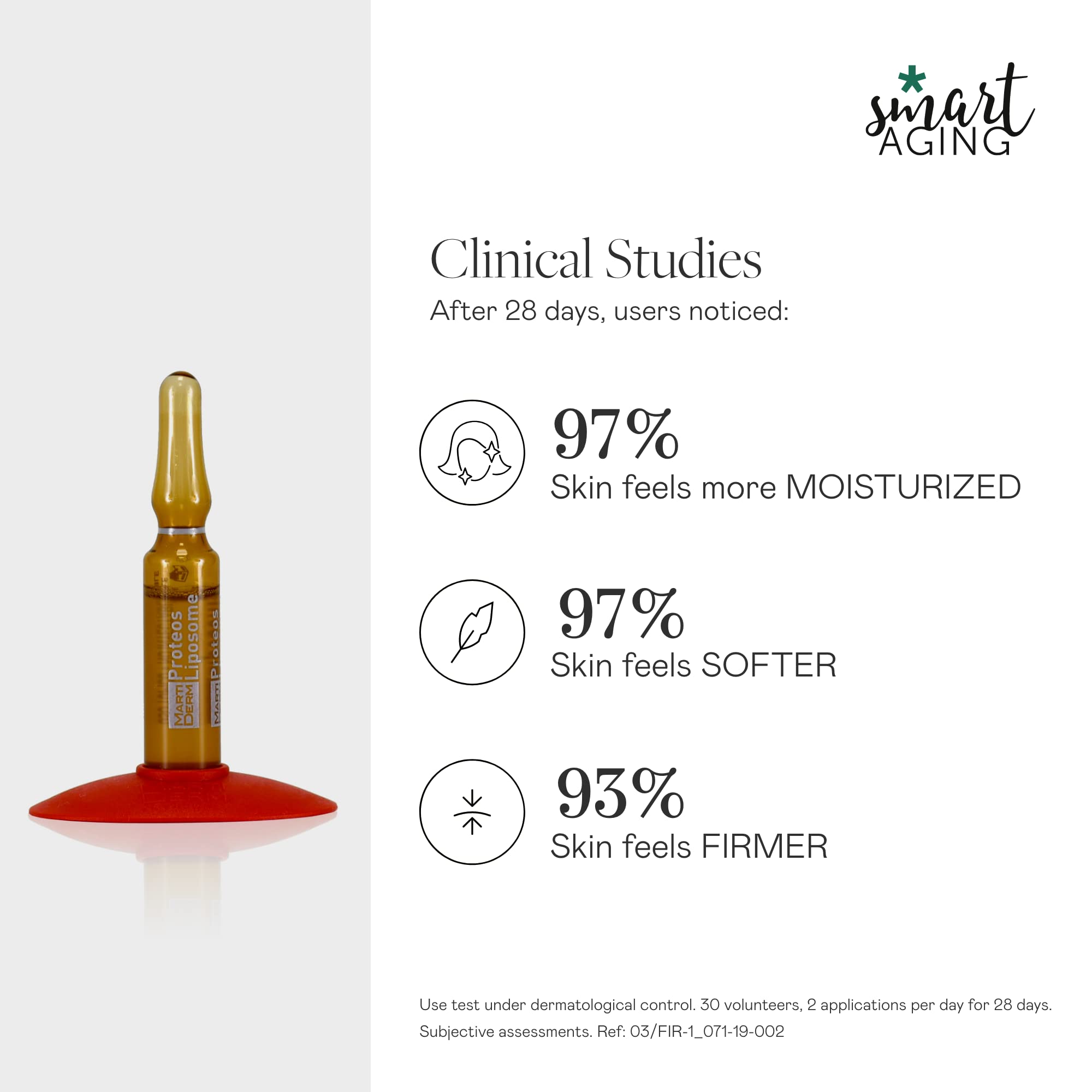Martiderm Proteos Liposome 30 Ampoules - Oil-Free Facial Moisturizer with Vitamin C & E for Brightening & Hydration | Anti-Aging Serum for Day & Night Use | Perfect for Dry, Dull Skin & Travel Skincare Routine