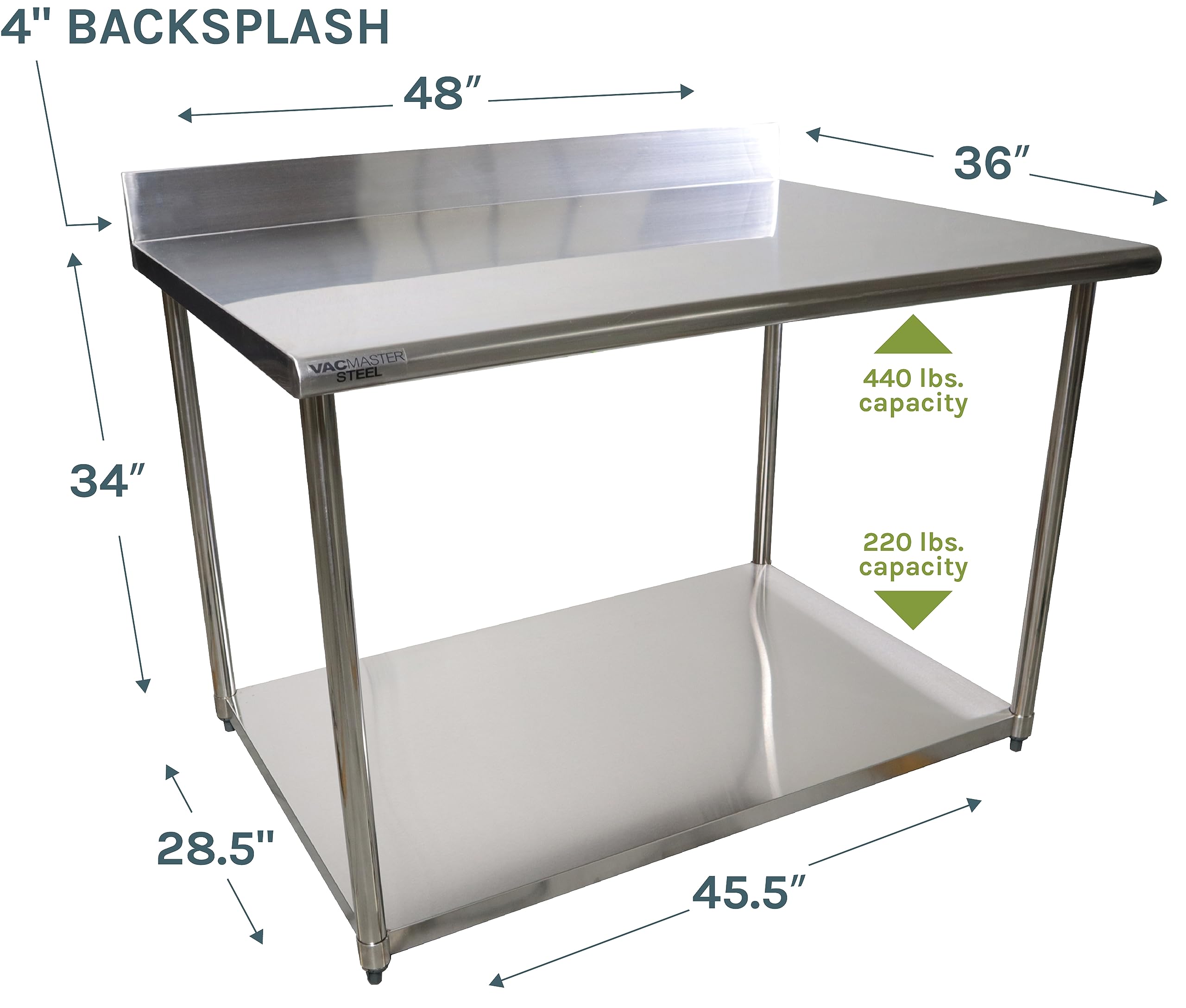 Vacmaster 36