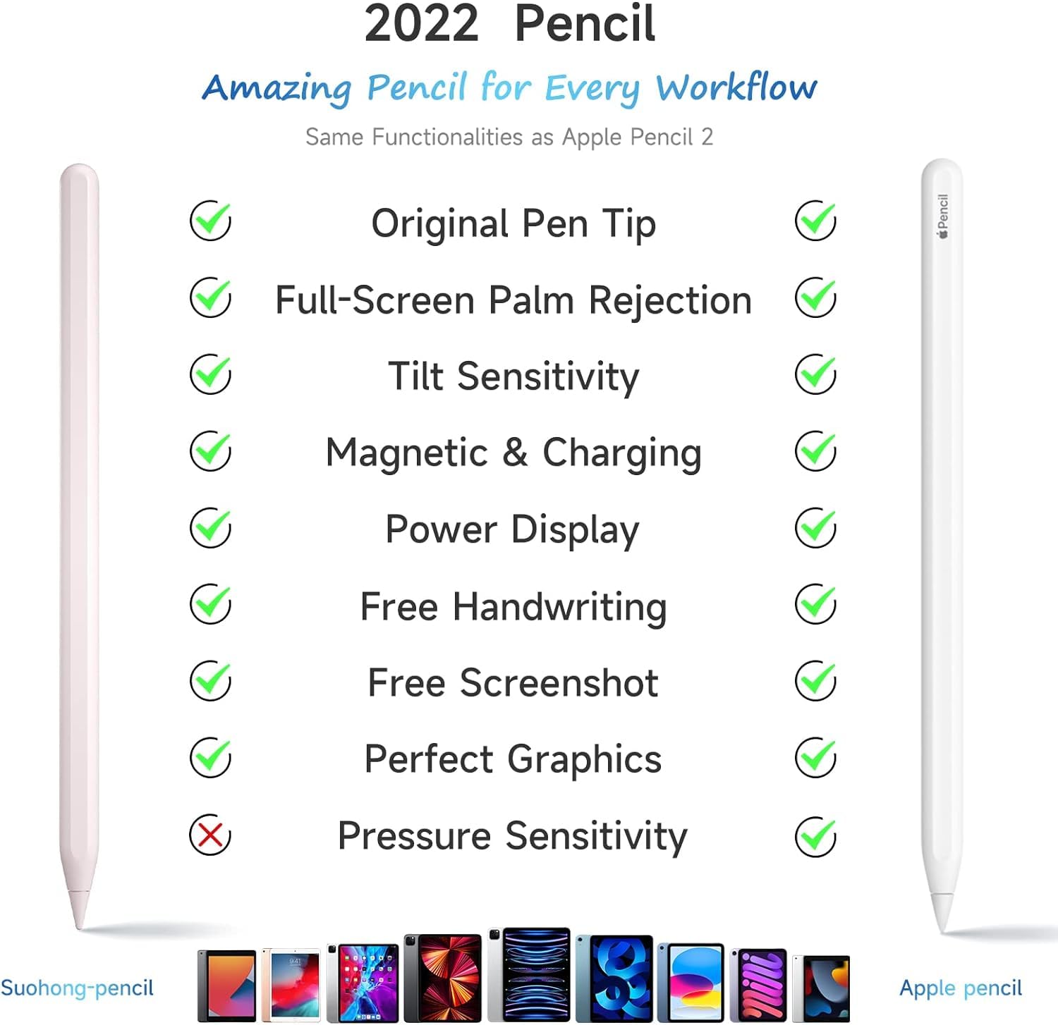 Apple Pencil 2nd Generation Stylus for iPad (2018-2024) - Magnetic Wireless Charging, Tilt & Pressure Sensitivity with Palm Rejection - Compatible with iPad Pro 11