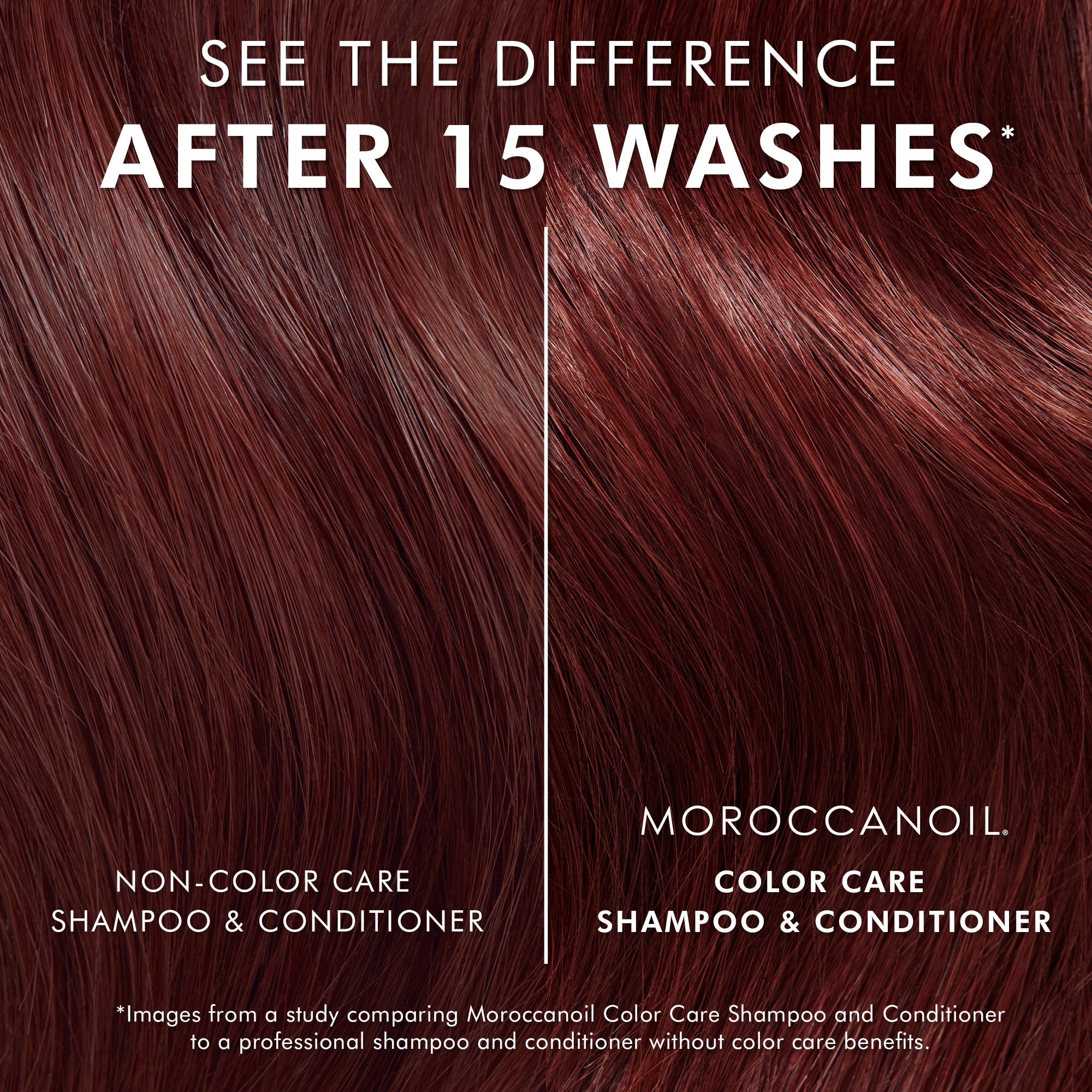 Best Color Care Shampoo for Colored Hair - Sulfate Free & UV Protection - Perfect for Daily Use & Salon Results at Home