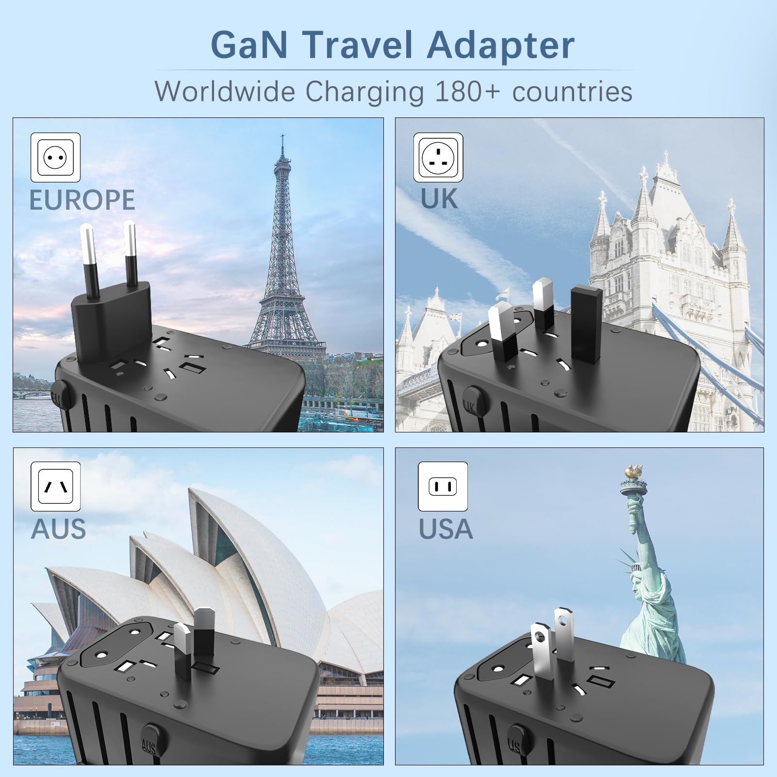 120W GaN Fast Travel Adapter with 4 USB-C & 1 USB-A Ports - Universal Worldwide Power Charger (UK/EU/AU/US Plugs) - Compact All-in-One International Converter for Phones, Tablets & Laptops - Perfect for Business Travel, Vacation & Study Abroad