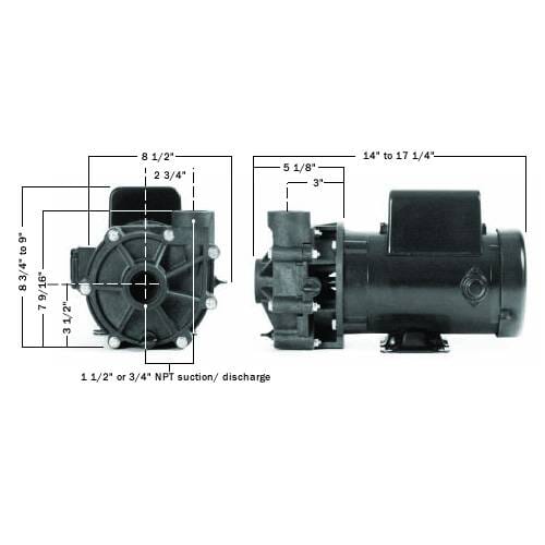 PerformancePro 1 HP High-Speed Water Pump - 6,240 GPH Flow Rate for Pools, Fountains & Pond Circulation | Durable Cascade Pump for Residential & Commercial Use