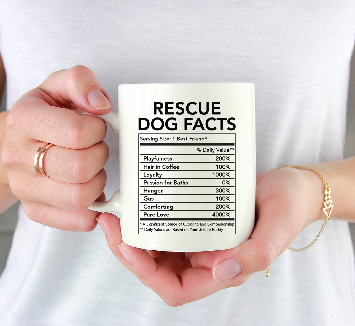 Funny Dog Lover's 11oz Ceramic Coffee Mug - Rescue Dog Nutritional Facts Design - Perfect Gift for Dog Moms & Dads - Birthday & Christmas Present Ideas - Great for Coffee, Tea & Hot Drinks at Home or Office