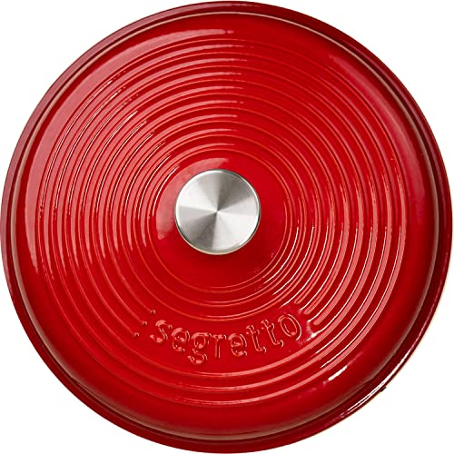 Rosso (Gradient Red)
