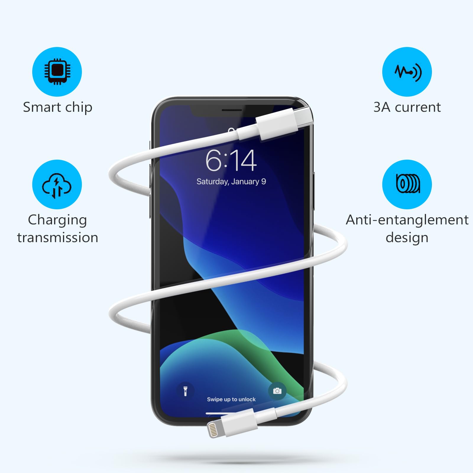 5-Pack 6FT USB C to Lightning Cable [Apple MFi Certified] Fast Charging Cable for iPhone 14/13/12/11 Pro Max/Xr/Xs/8 & More - White - Perfect for Home, Office & Travel Charging