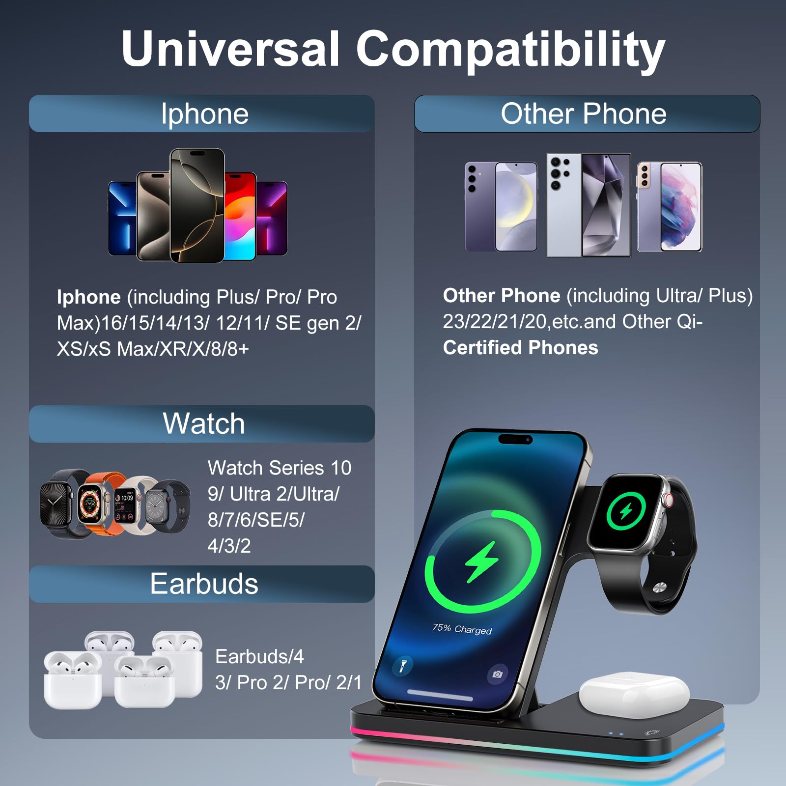 3-in-1 Wireless Charging Station for iPhone 16/15/14/13 Pro Max - Fast Foldable Charger Stand with 18W Quick Charger for Apple Watch & AirPods Pro 2 - Perfect for Home, Office & Travel