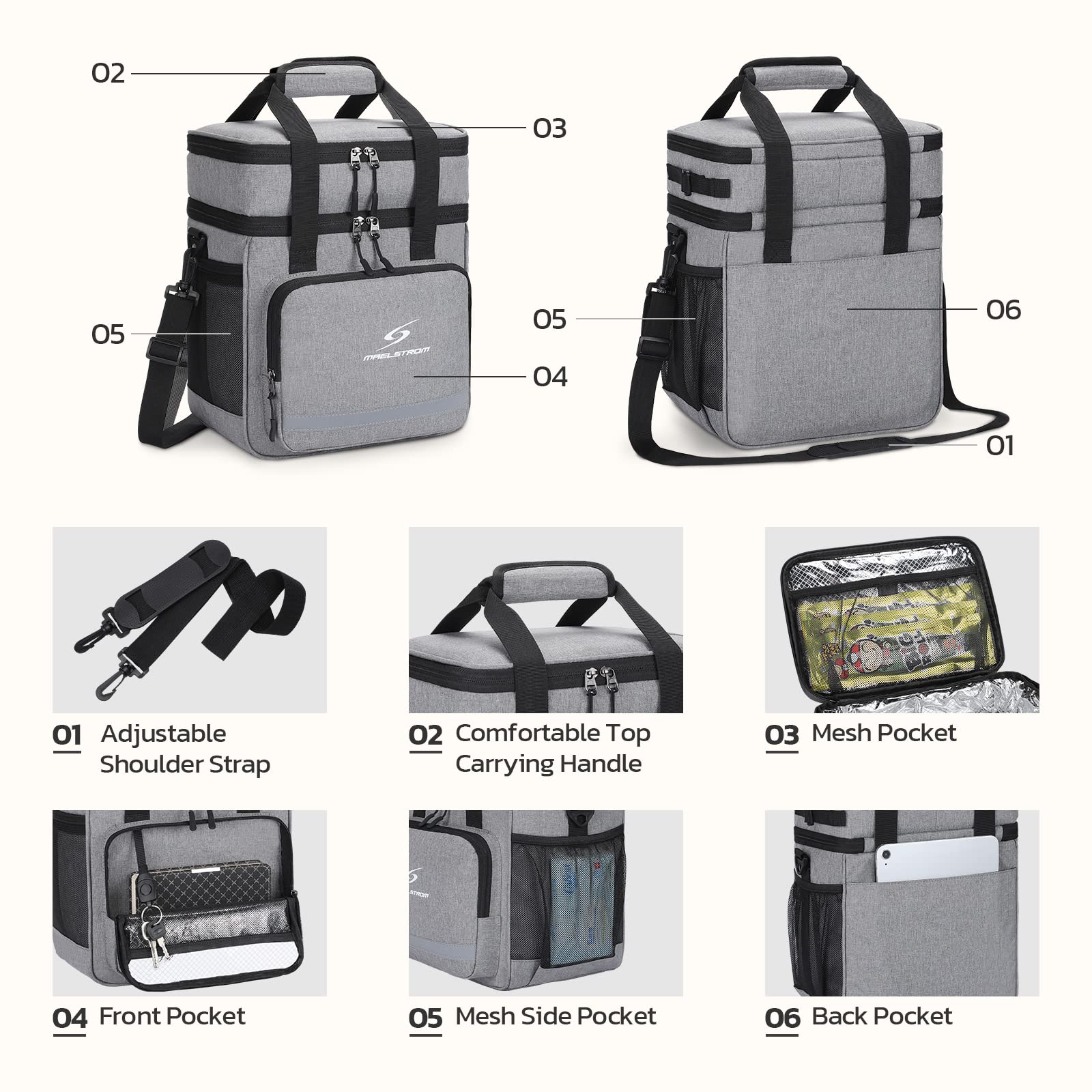 Insulated Leakproof Lunch Box for Men & Women - Maelstrom Cooler Lunch Bag for Work, Office, School & Outdoor Picnics