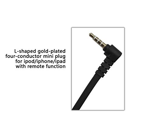 Foldable Over-Ear Headphones with Noise Cancellation & Call Control - Wired Headphones for Men, Women & Kids - Perfect for Work, Travel & Gaming
