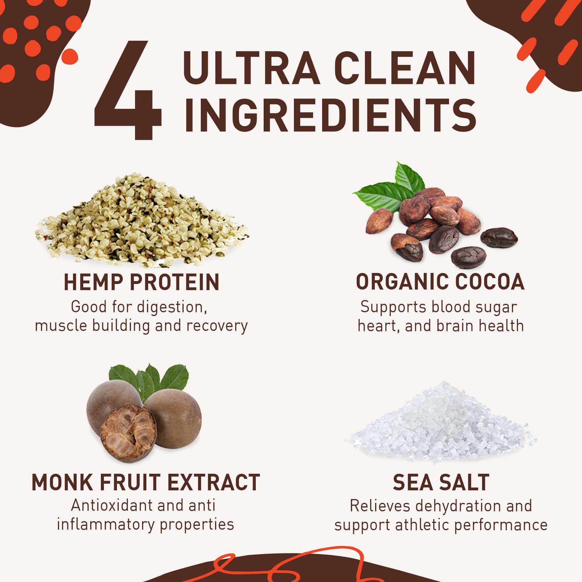 Organic Hemp Vegan Protein Powder for Heart & Brain Health - Chocolate Flavor, 10oz | Plant-Based Protein Shake for Muscle Building, Recovery & Digestion | 9 Essential Amino Acids | Perfect for Post-Workout, Breakfast Smoothies & Healthy Lifestyle