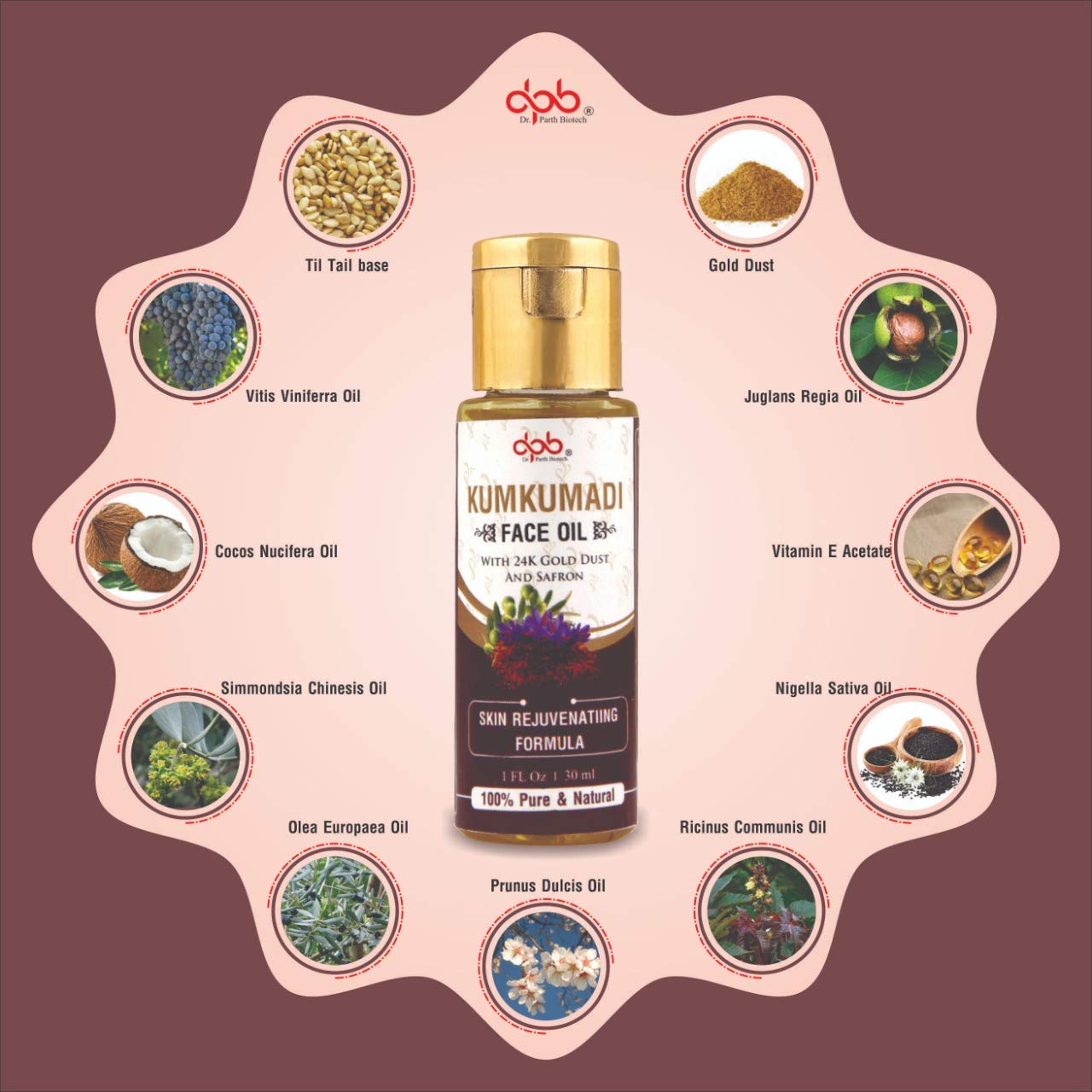 DR. PARTH BIOTECH Kumkumadi Face Oil 30ml - Ayurvedic Beauty Oil for Acne, Pimples, Dark Spots & Blackheads | Brightens & Glows Skin | Perfect for Daily Skincare Routine & Nighttime Treatment