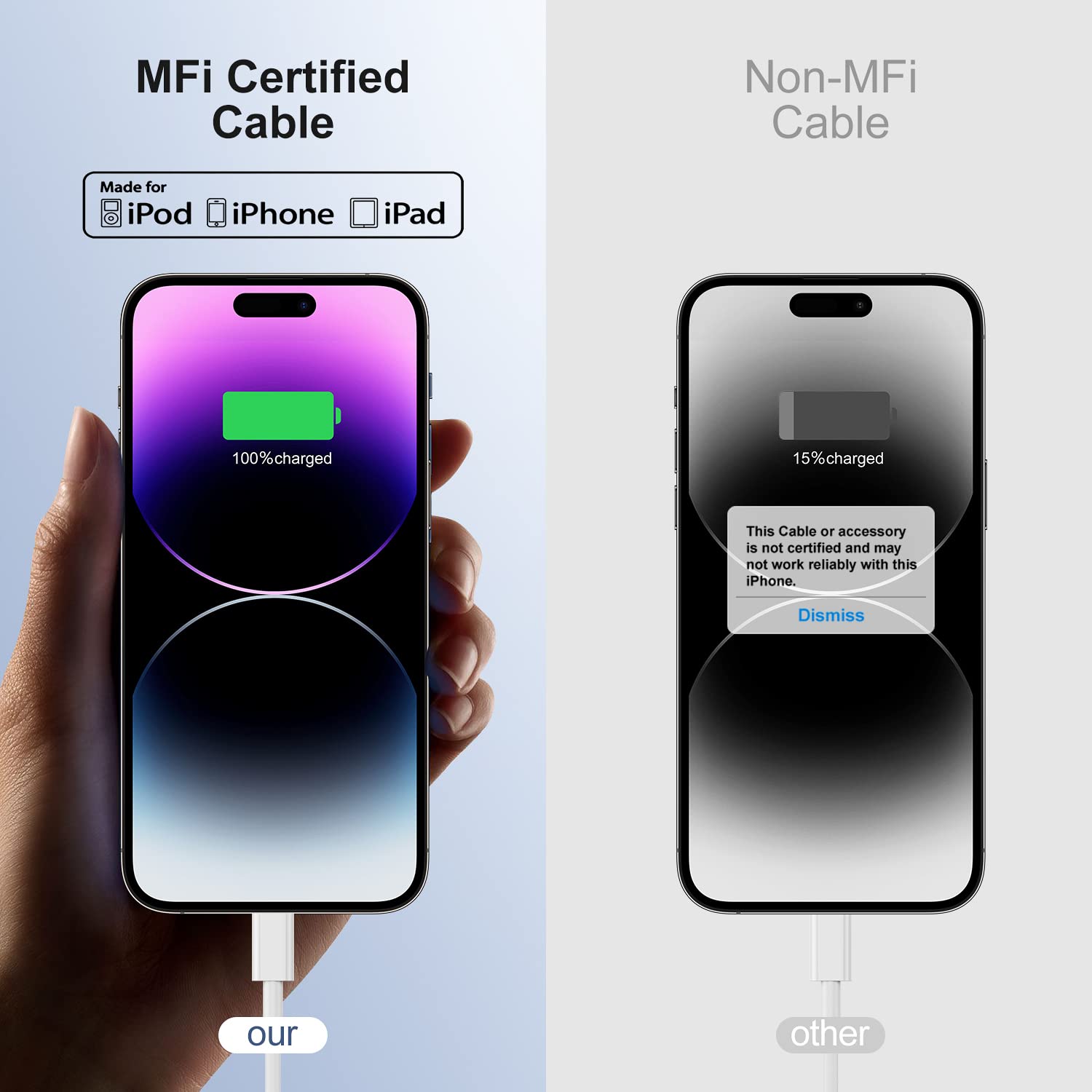 Apple Certified Jeenek 2-Pack 20W USB C Fast Charger with 6ft USB C to Lightning Cable - Compatible with iPhone 14/13/12/11/XS/8, iPad - Perfect for Home, Office & Travel Charging