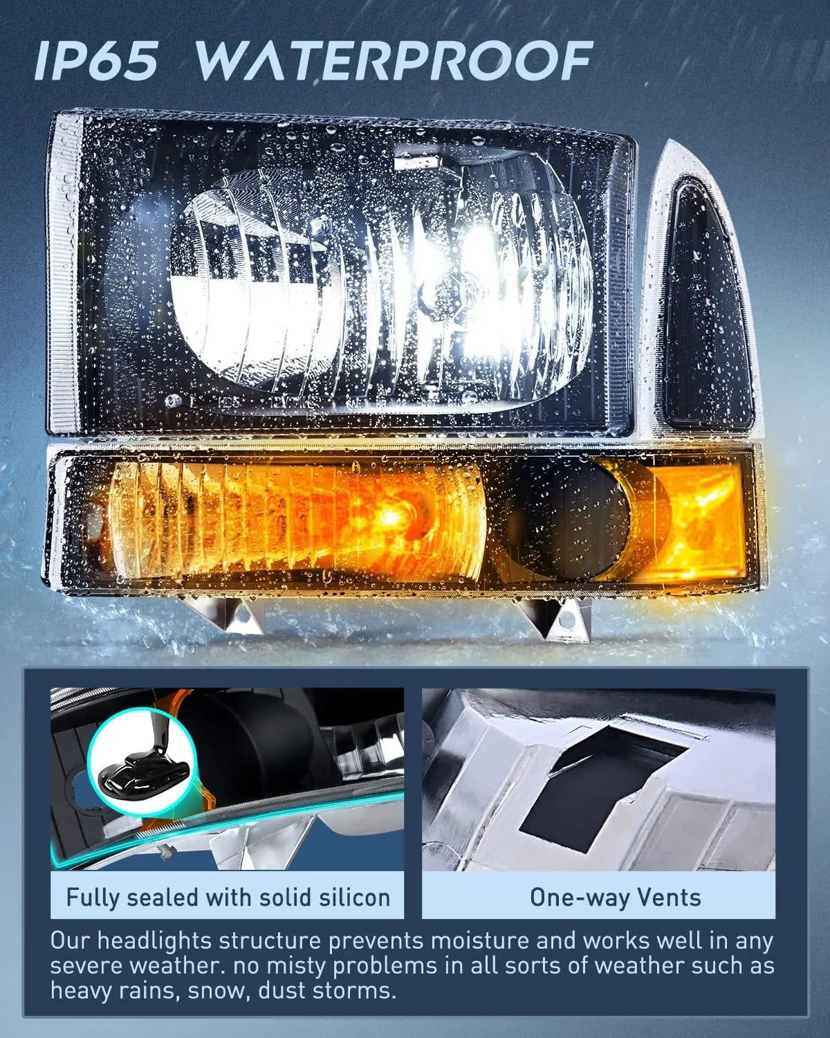 1999-2004 Ford F250 F350 F450 F550 Replacement Headlight Assembly - Black Housing with Amber Reflector - Compatible with Fog Lights & Night Driving