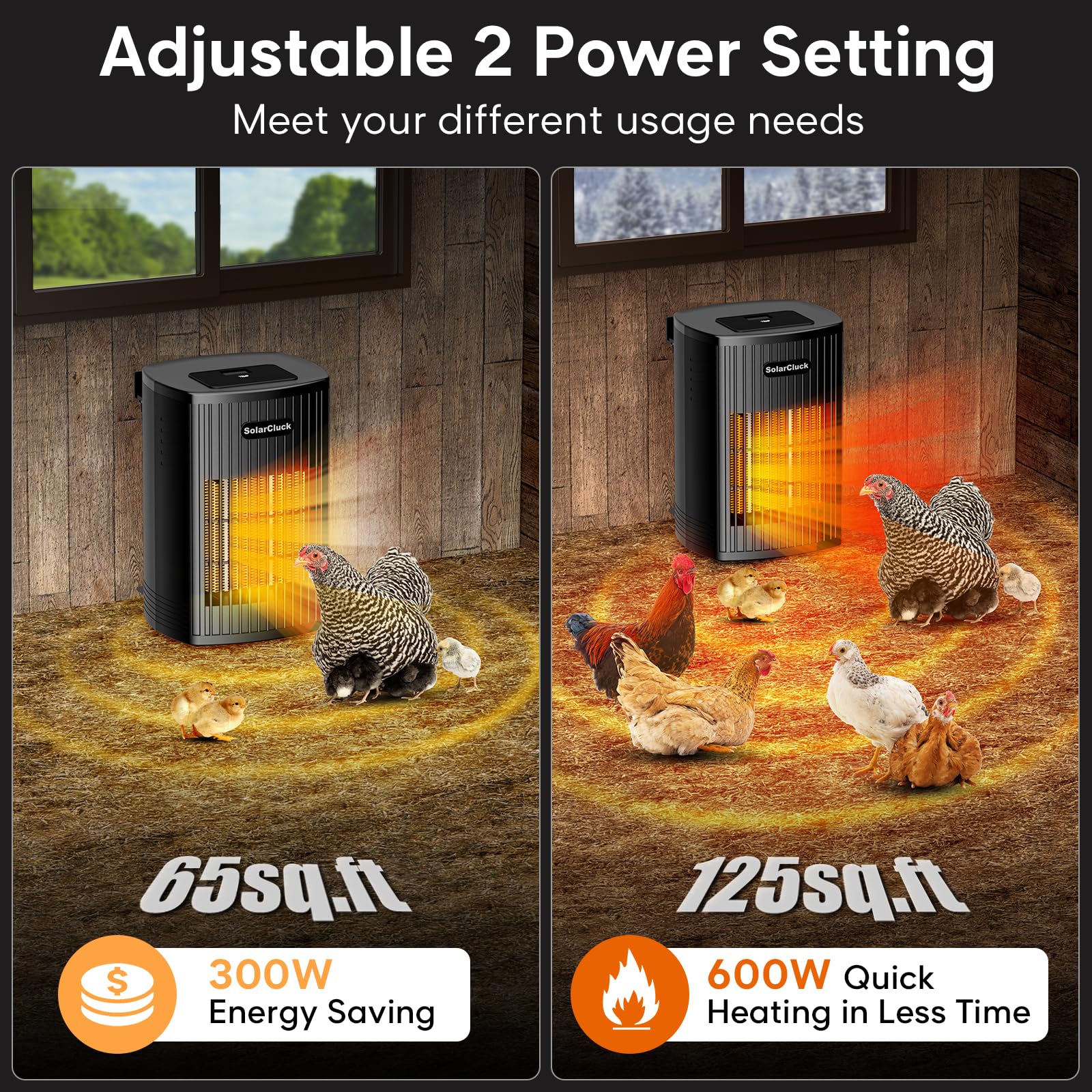 600W/300W Adjustable Thermostat Chicken Coop Heater with 6.5Ft Anti-Chew Cord - Indoor/Outdoor Pet Heater for Winter - Perfect for Chicken Coops, Dog Houses & Outdoor Animal Shelters - Keep Your Pets Warm in Cold Weather