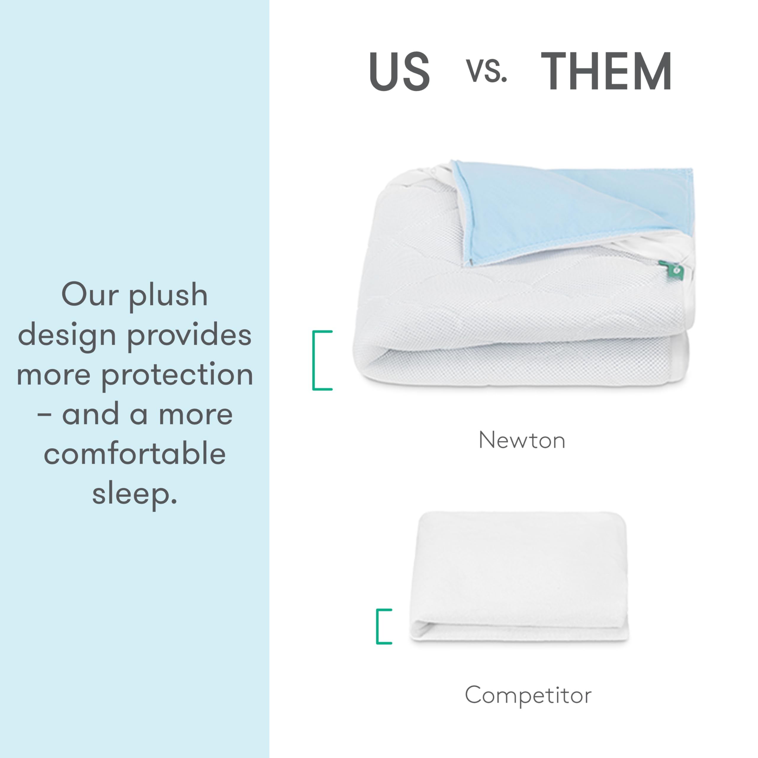 Newton Baby Waterproof Crib Mattress Pad - Ultra-Breathable Quilted Layer for Comfort & Universal Fitted Skirt | Machine Washable Mattress Protector for Baby Cribs | Perfect for Nursery, Daycare & Travel Use