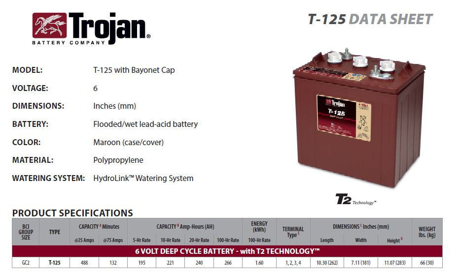 Trojan T 125 Deep Cycle Battery 6V 240Ah - Marine, RV, Solar Power & Off-Grid Energy Storage Solution
