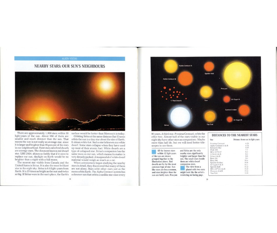 Equinox Astronomy Guide for Beginners - Learn Stargazing & Night Sky Exploration - Perfect for Backyard Astronomy and Camping Adventures