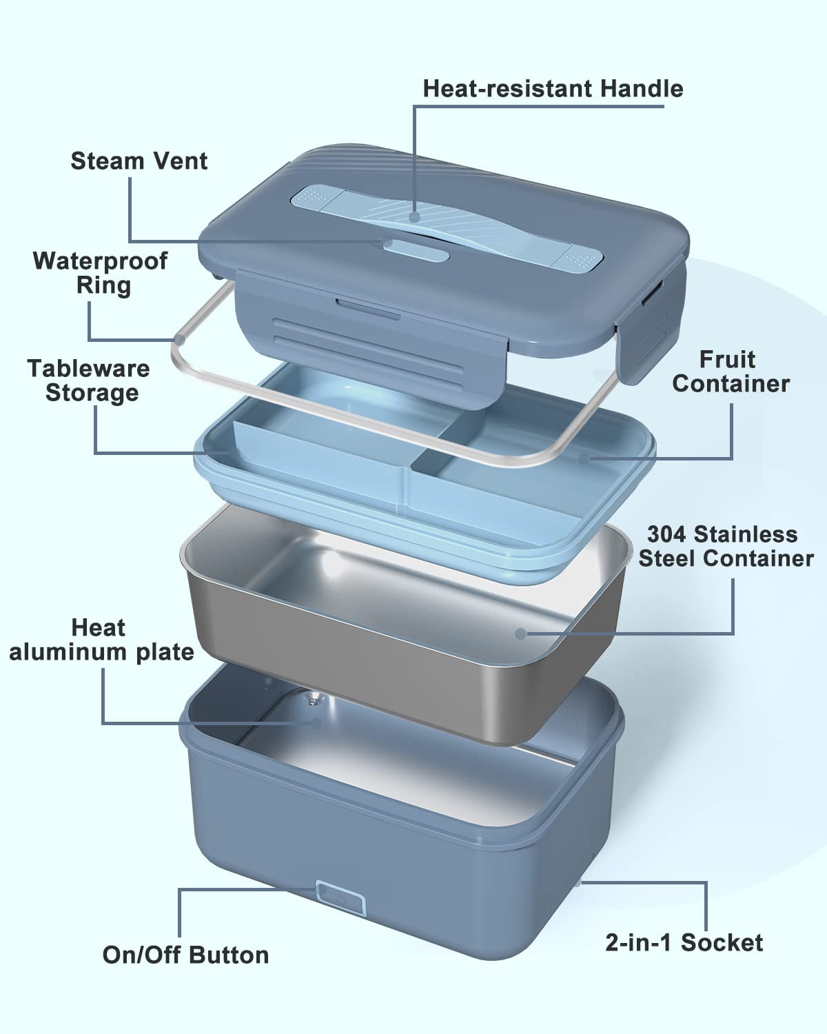 Monteka 100W Electric Lunch Box Food Warmer - Portable Heated Lunch Container for Adults with 1.8L Removable Stainless Steel Inner Pot (12V/24V/110V/220V) - Perfect for Office, Car, Travel & Home Use - Blue
