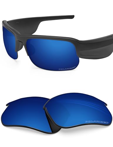 Midnight Blue Polarized
