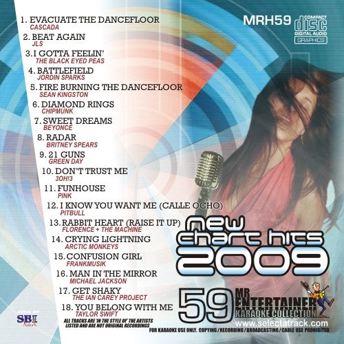 MRH059 Chart Hits Volume 59 - July 2009 Pop Music Compilation | Best Songs Collection for Parties, Workouts & Road Trips