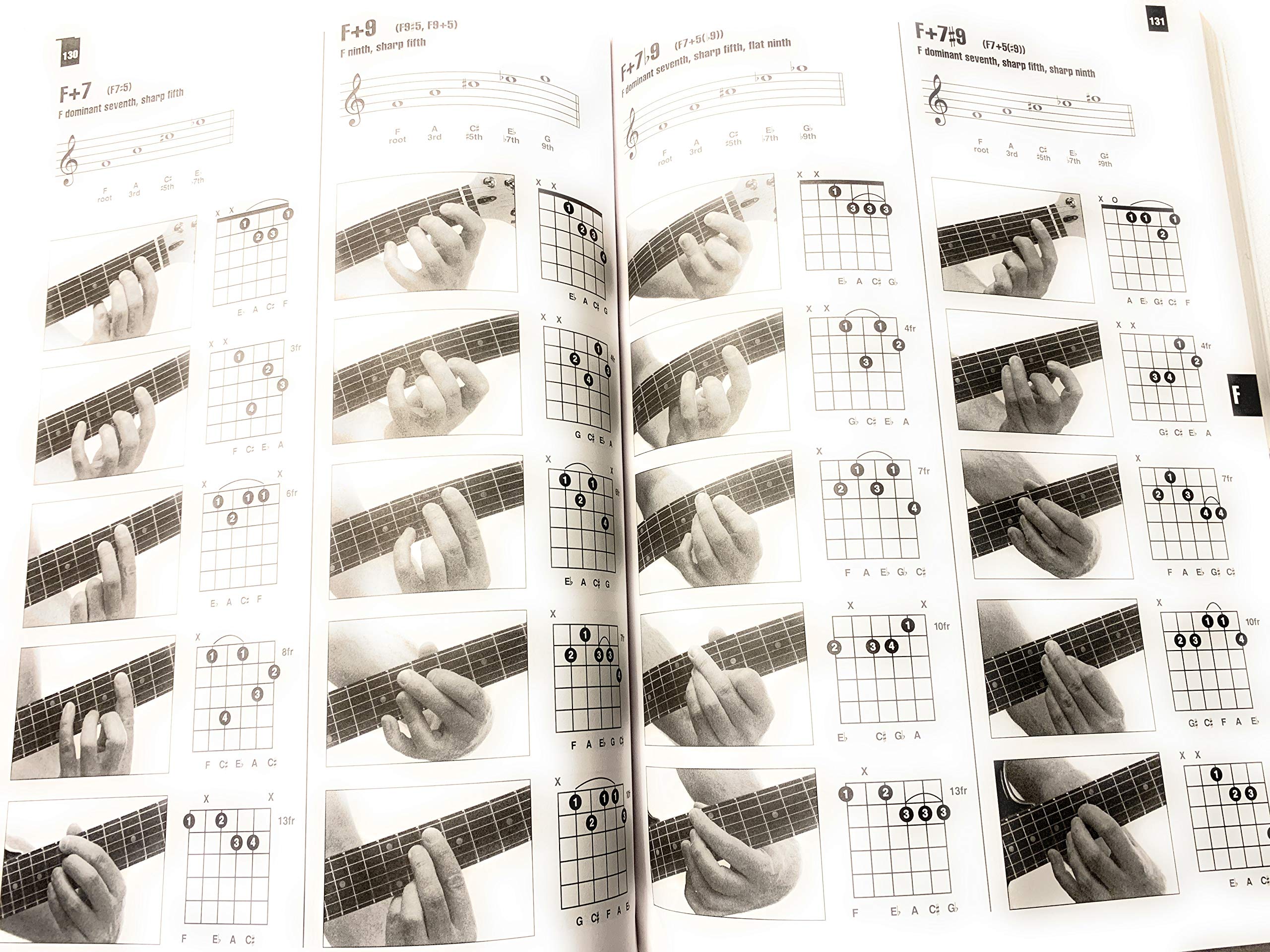 Proline Picture Chord Encyclopedia Book - Complete Guitar Chord Guide for Beginners & Advanced Players | Perfect for Learning, Practice & Songwriting