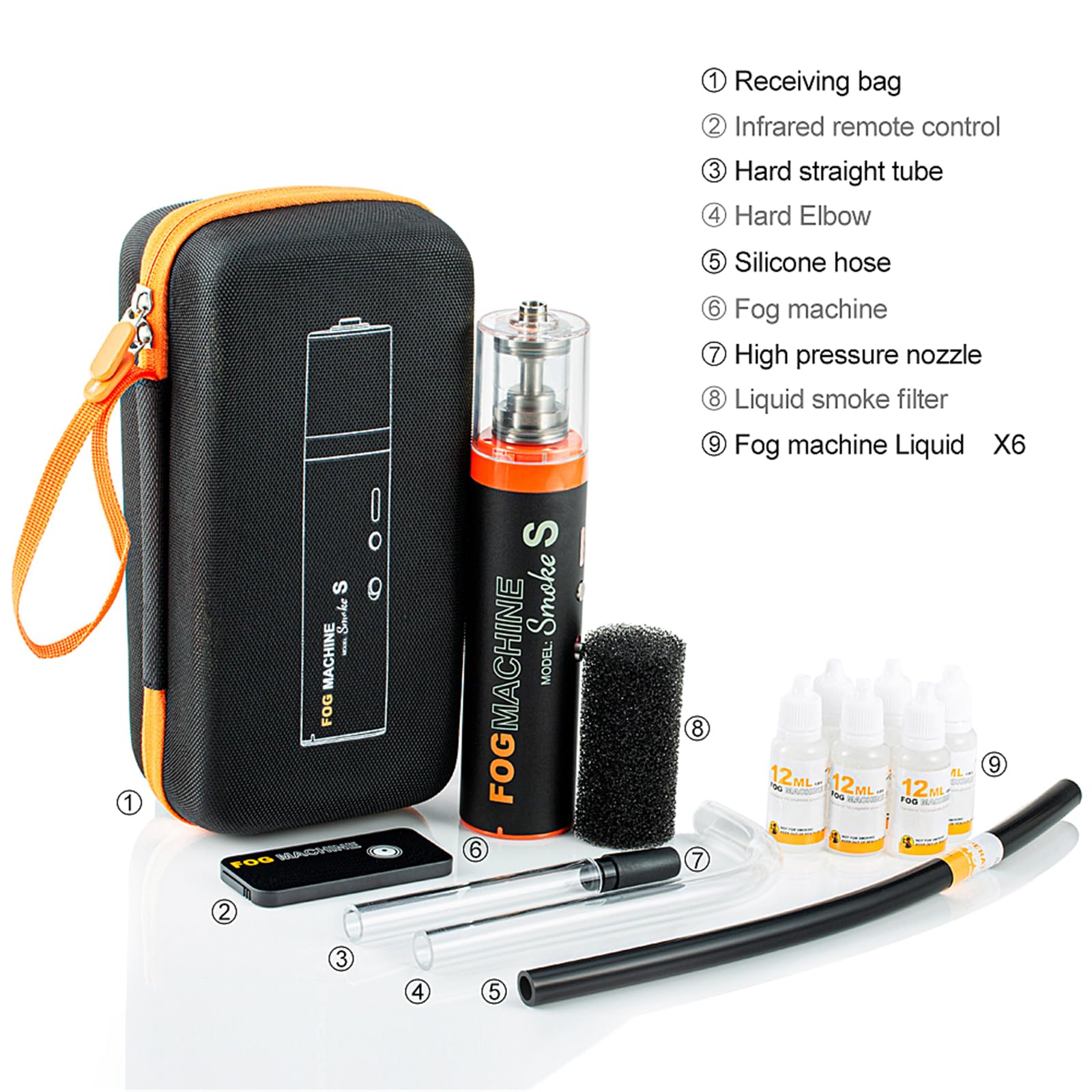 LENSGO Handheld Fog Machine with Remote Control - Portable Smoke Generator for Cocktails, Parties, Weddings & Events - Indoor & Outdoor Use - Mini Smoke Infuser for Disinfection & Food Presentation