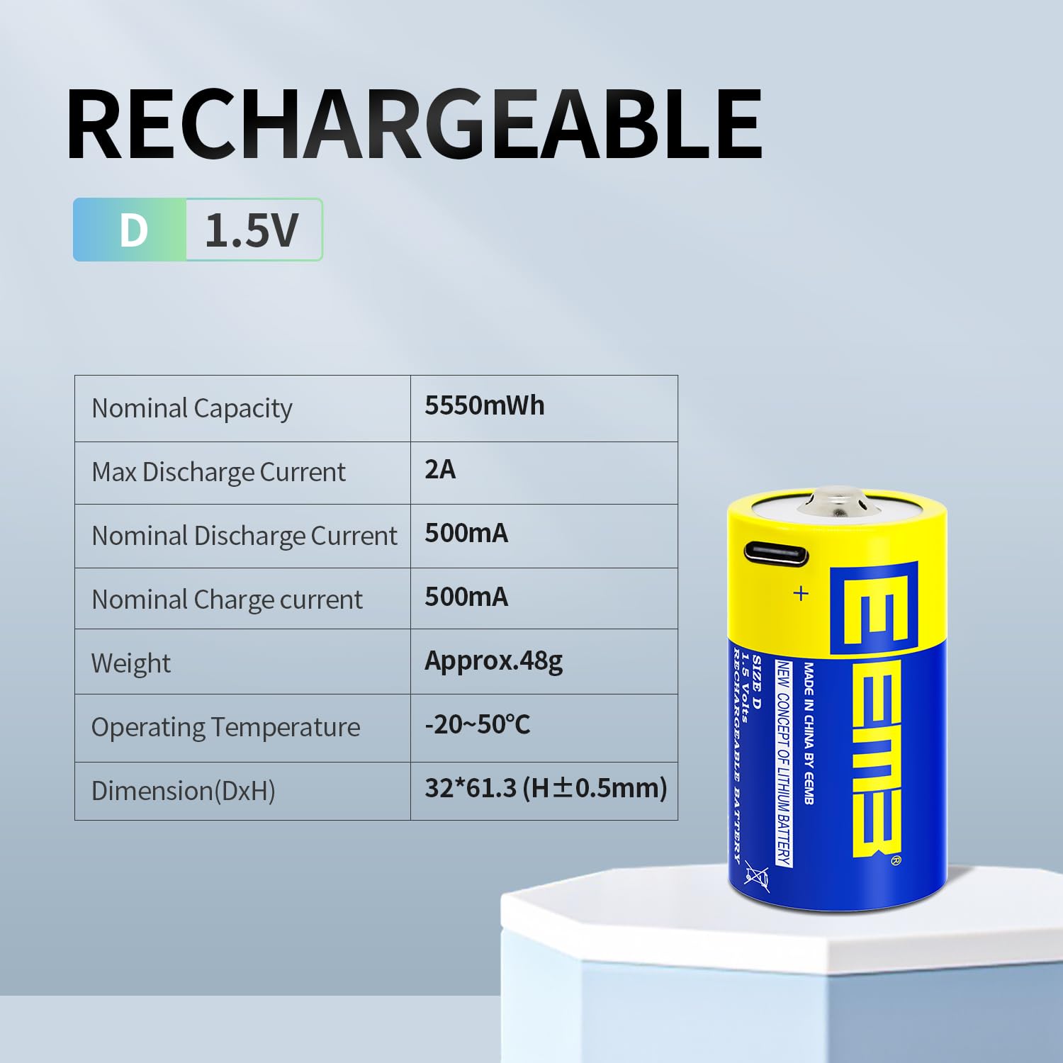 EEMB 2-Pack Rechargeable D Cell Batteries 1.5V Lithium USB-C Charging LR20 D Batteries - Long Lasting Power for Flashlights, Emergency Kits & Camping Gear