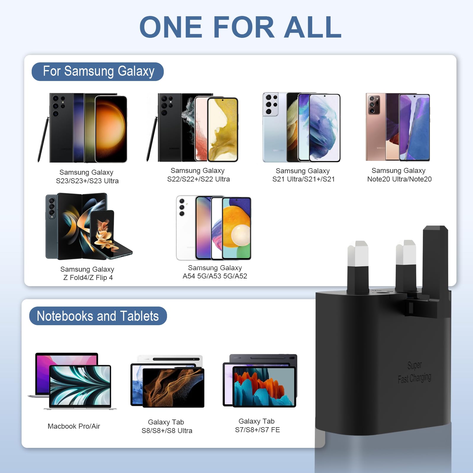 25W Super Fast Charger for Samsung Galaxy S25 Ultra/S24/S23/S22/S21/S20 & A/M/F Series - PPS PD3.0 USB-C Wall Plug with 2M Type-C Cable - Perfect for Home, Office & Travel Charging