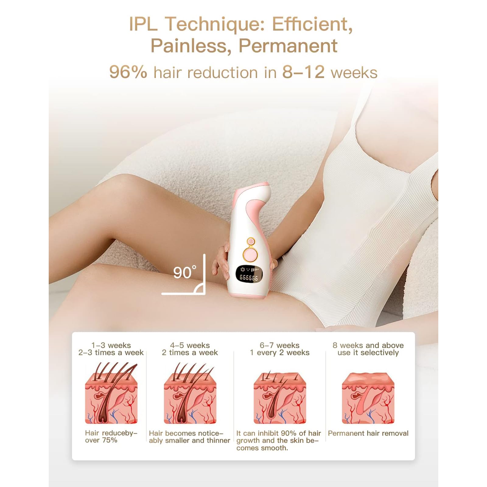 Best IPL Hair Removal Device for Women & Men - Permanent At-Home Hair Removal System for Face & Body, Painless Laser Hair Remover with Permanent Hair Reduction Technology (Candy Pink/White) - Perfect for Smooth Skin at Home, Travel & Salon-Quality Results