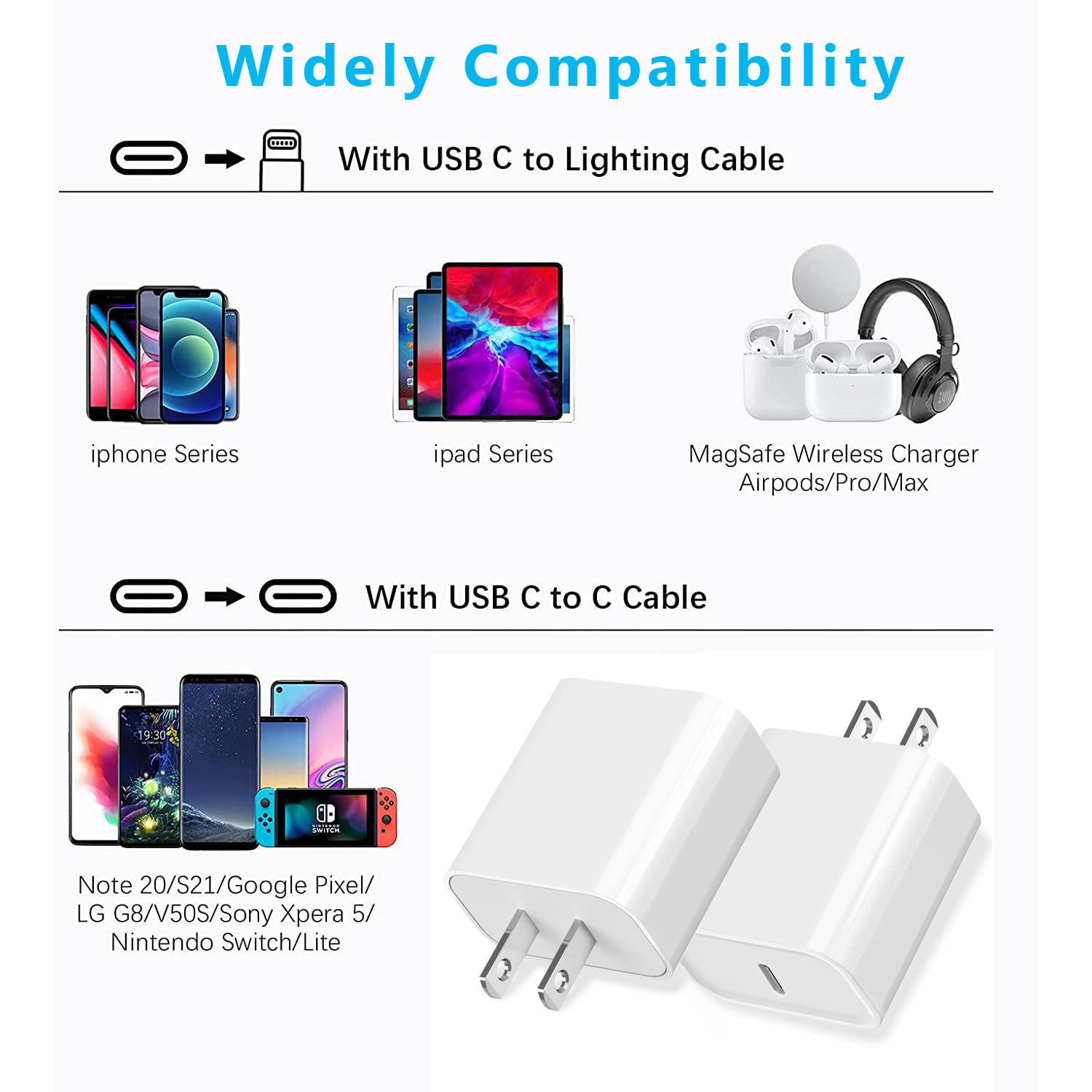 20W USB-C Fast Charger Block 2-Pack - PD Power Adapter for iPhone 16/15/14/13/12 Series & iPad - Quick Charge for Home, Office & Travel