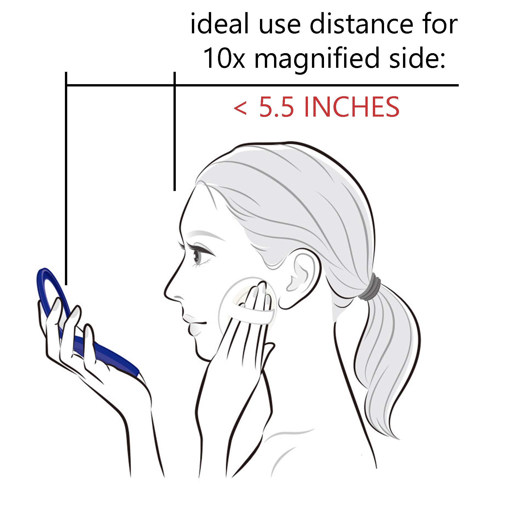 10x Magnification Makeup Mirror with Dual Side - Black Compact Mirror for Travel, Home & Professional Makeup Artists | Portable & Lightweight for Perfect On-the-Go Touch Ups