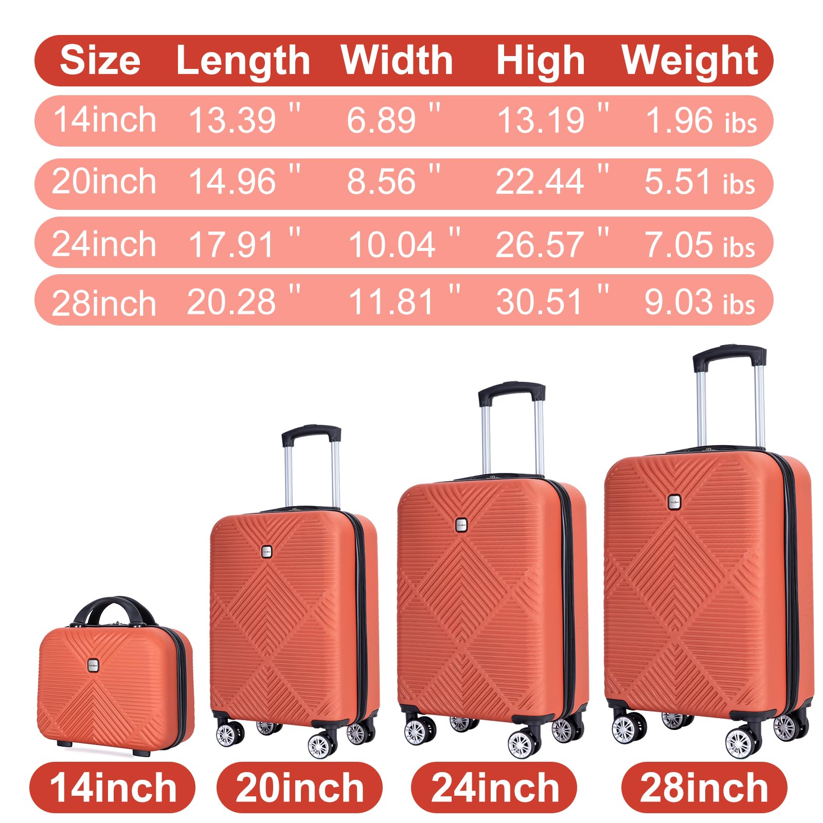 4-Piece Hardshell ABS Luggage Set with Double Spinner Wheels - Lightweight & Durable Suitcase for Carry-On & Checked Travel (Orange) - Perfect for Family Vacations, Business Trips & International Travel