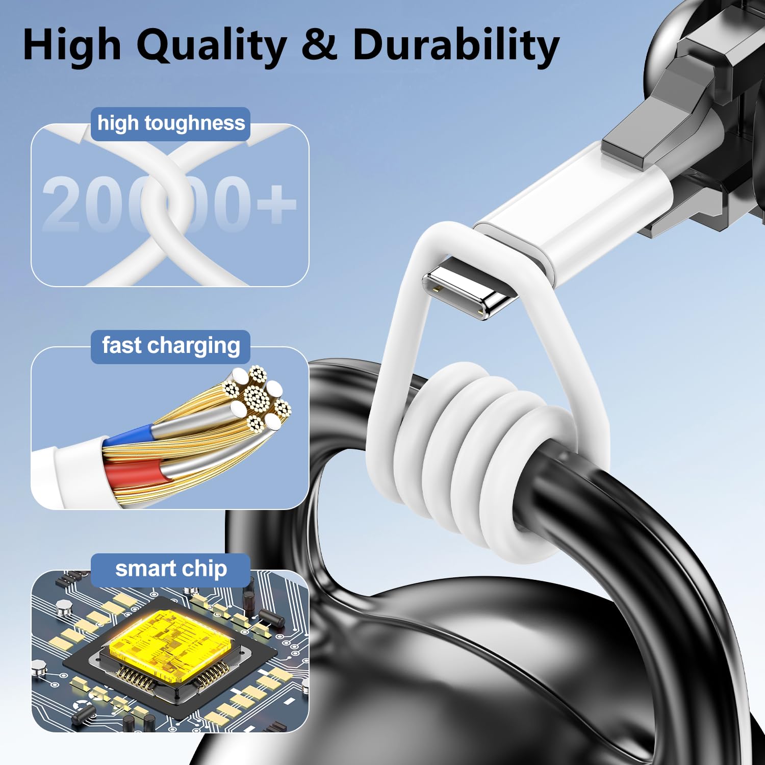 3ft USB A to USB C Car Charger Cable for Apple iPhone 16/16 Pro Max/15 Pro Max/15 Plus/15 Pro & iPad 12.9/11/10th Gen Air 5th/4th Gen/Mini - Fast Charging CarPlay Cord for Road Trips & Daily Commutes