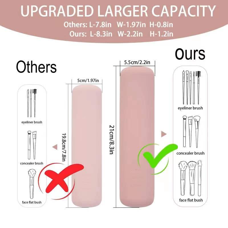 Portable Silicone Makeup Brush Holder - Waterproof Travel Cosmetic Organizer Pouch for Brushes & Essentials | Perfect for On-the-Go Makeup Touchups, Gym Bags & Vacation Toiletry Kits