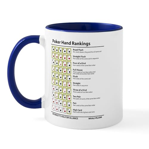 White/Navy Inside - WHA Poker Hand Rankings Mug
