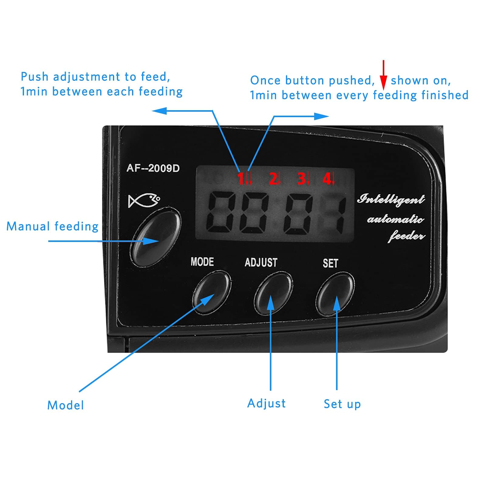 Automatic Aquarium Fish Feeder - Programmable Digital Fish Food Dispenser with Timer for Small Tanks | Vacation & Daily Feeding Solution for Freshwater & Saltwater Fish